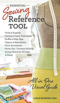 Essential Sewing Reference Tool: All-in-One Visual Guide