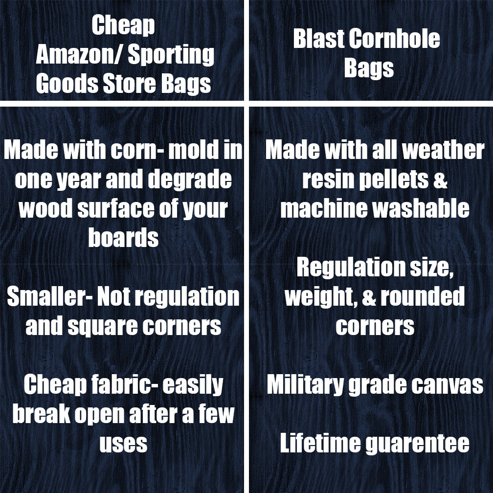 Canada Flag Cornhole Boards